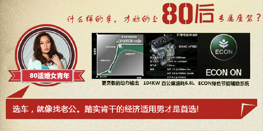 什么樣的車才能稱得上是80后的專屬座駕？