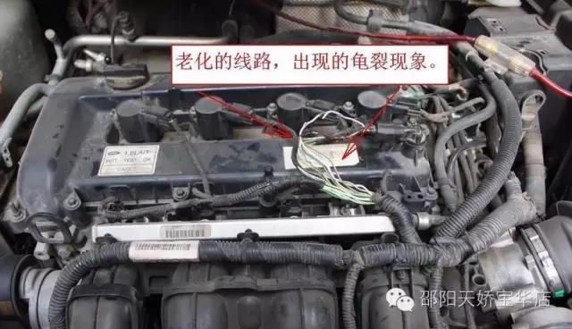 動力不足？油耗上升？可能是你自己的原因...