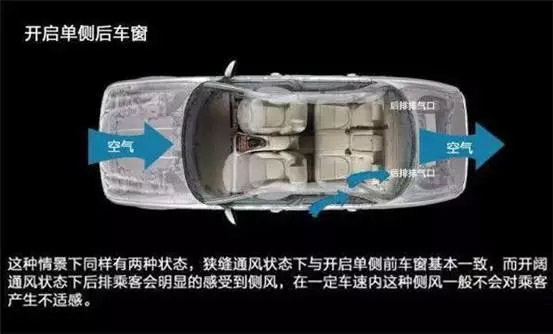 車窗這樣開，省油又通風！
