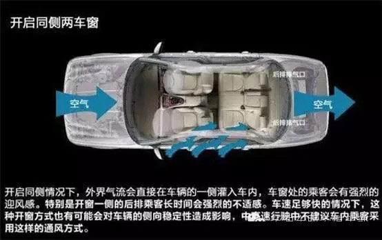 車窗這樣開，省油又通風！