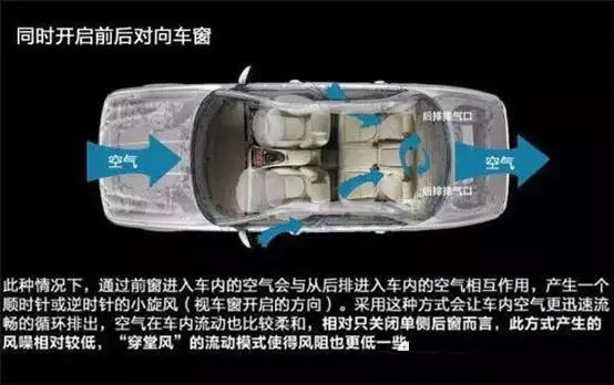 車窗這樣開，省油又通風！
