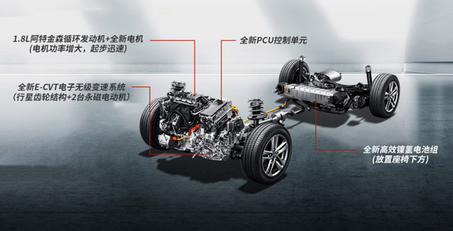 中級車選擇那么多，這款車憑什么贏得消費者青睞？