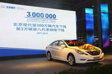 9年創(chuàng)300萬紀(jì)錄，北京現(xiàn)代力圖千萬