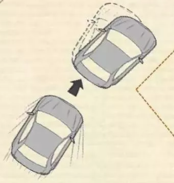 教你如何判斷，剎車是否出現(xiàn)問題了！