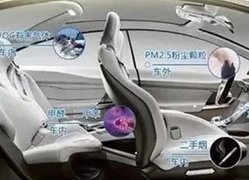看完驚呆了，長(zhǎng)期用車不保養(yǎng)，車內(nèi)污染嚴(yán)重可致癌！