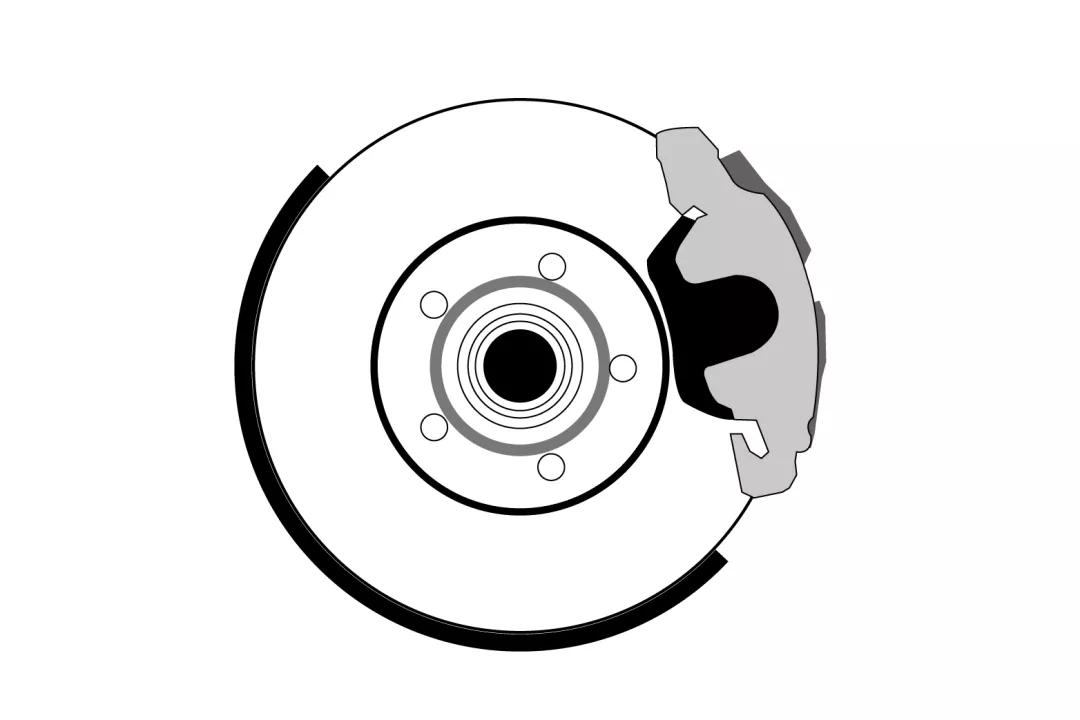 剎車片多久換一次？你一定要知道