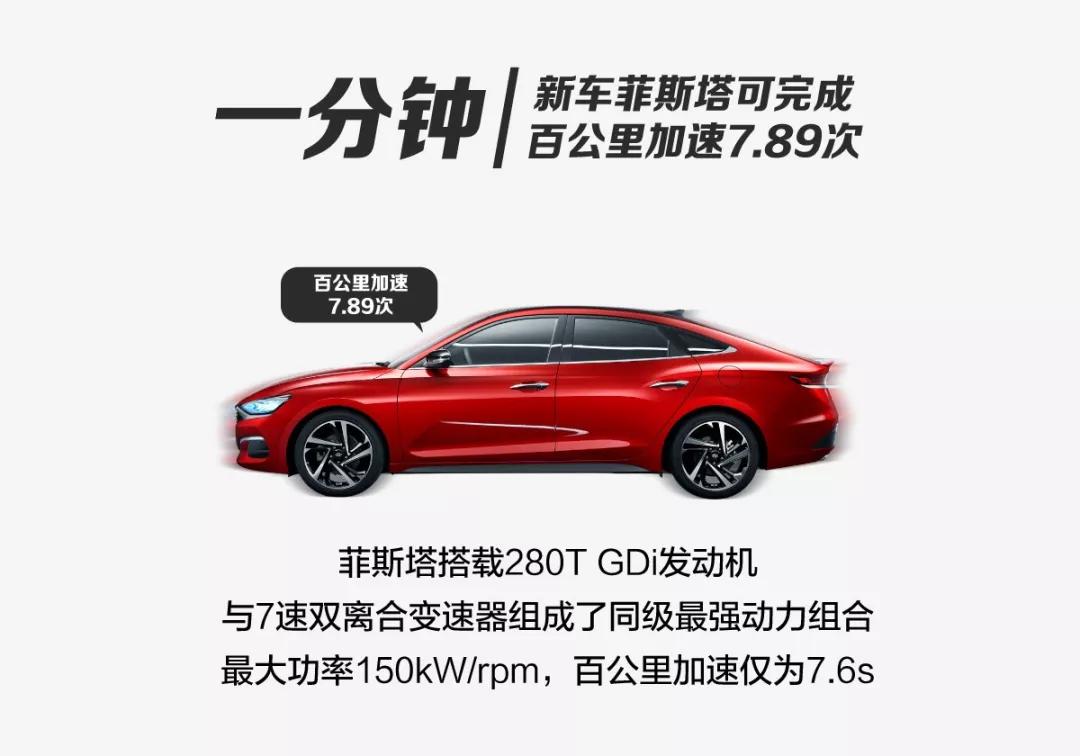 一分鐘，北京現(xiàn)代會發(fā)生什么？