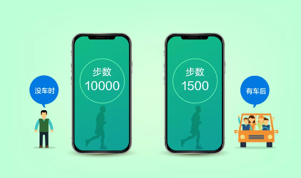 有車以后，沒想到生活變化這么大！