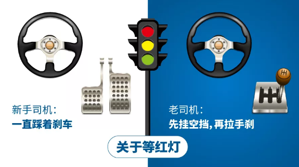 經(jīng)典！新手司機(jī)和老司機(jī)的區(qū)別