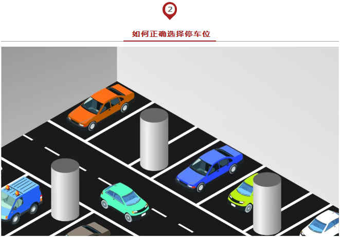 春節(jié)出行必備安全停車方法論，實(shí)用到爆！