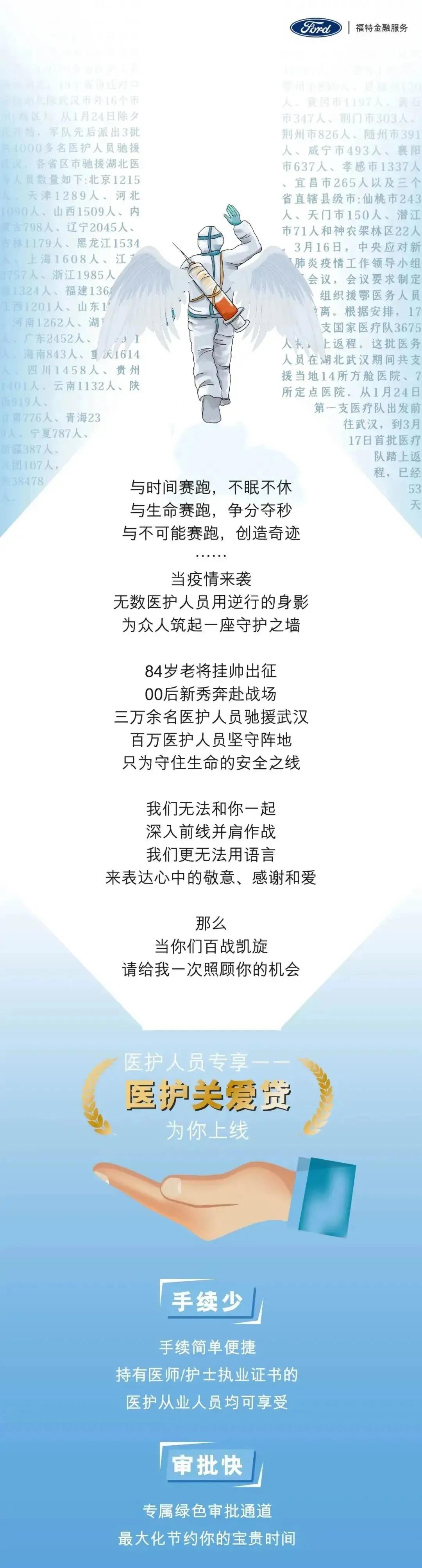 【邵陽寶迪福特】逆行天使，請讓我照顧你一次~