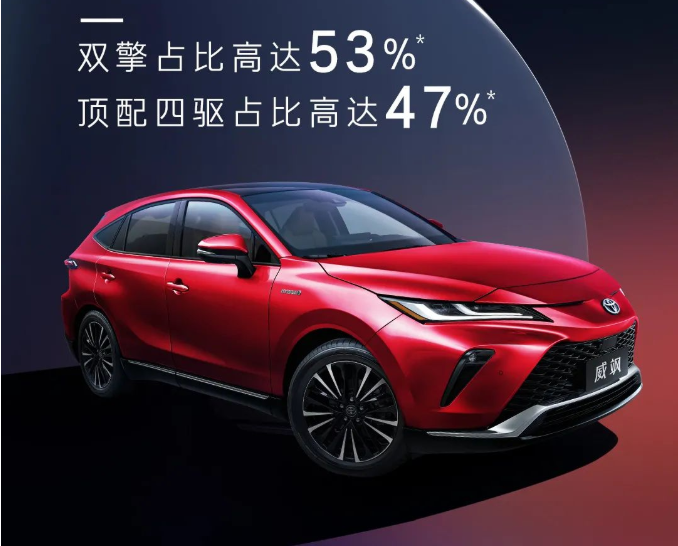 威颯店頭上市，首批新豪華車主誕生