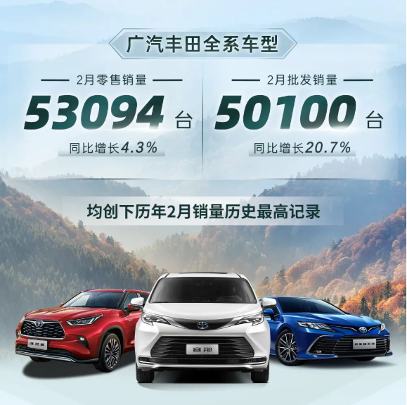 旗艦引領(lǐng)，廣汽豐田2月熱銷53094臺